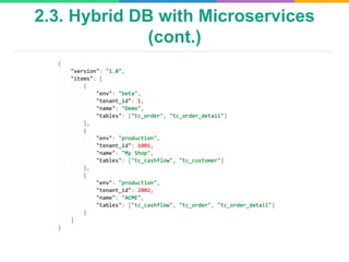 Multi-tenant Database Design for SaaS | PDF