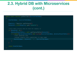 Multi-tenant Database Design for SaaS | PDF