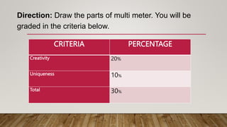 CRITERIA PERCENTAGE
Creativity 20%
Uniqueness 10%
Total 30%
Direction: Draw the parts of multi meter. You will be
graded in the criteria below.
 
