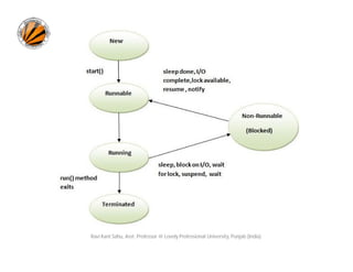 Ravi Kant Sahu, Asst. Professor @ Lovely Professional University, Punjab (India)

 