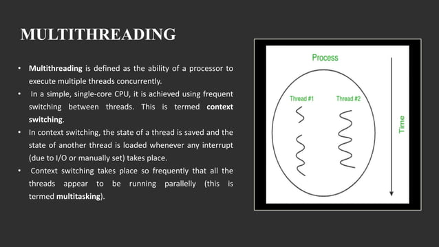 MULTI-THREADING in python appalication.pptx | Computer Networking ...