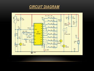 CIRCUIT DIAGRAM
 