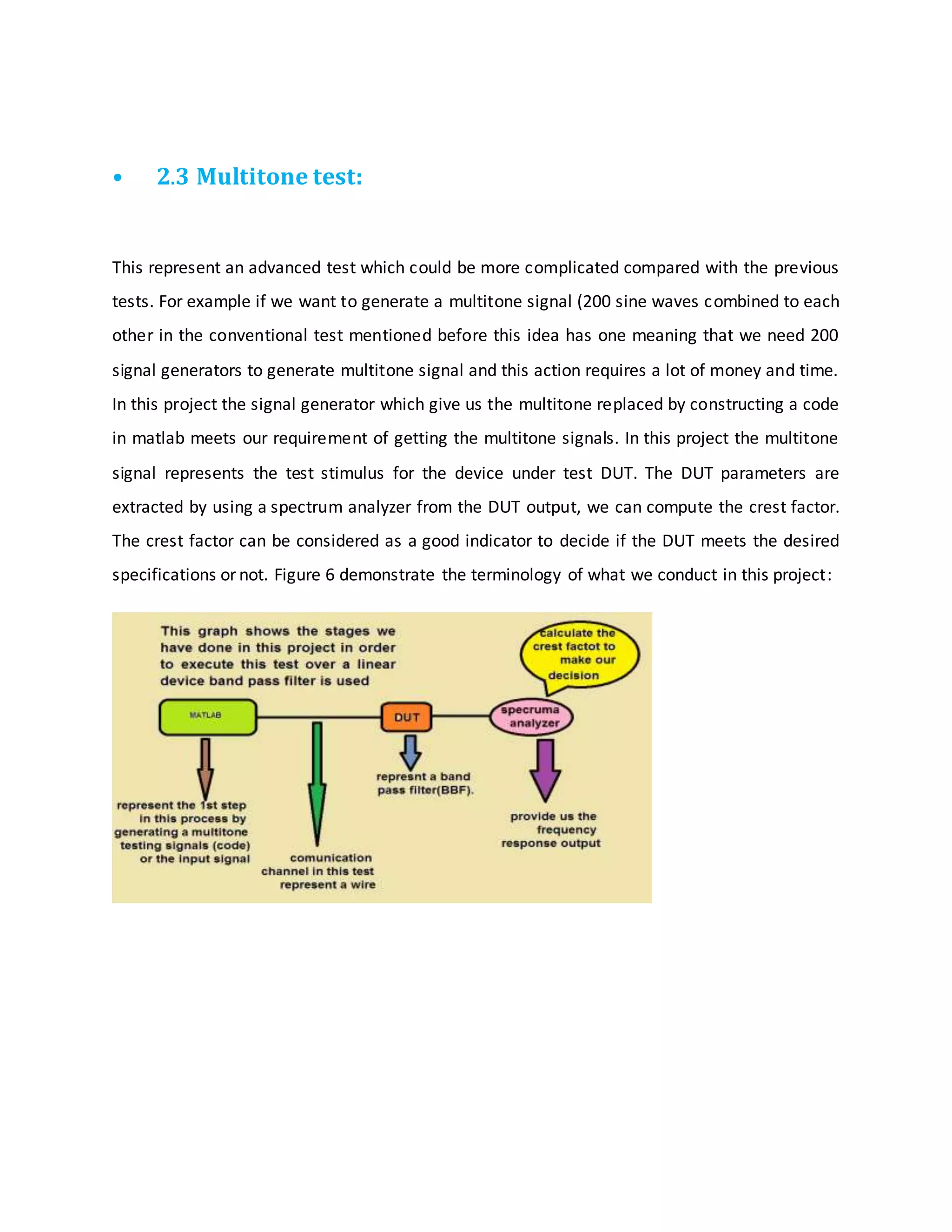 • 2.3 Multitone test:
This represent an advanced test which could be more complicated compared with the previous
tests. For example if we want to generate a multitone signal (200 sine waves combined to each
other in the conventional test mentioned before this idea has one meaning that we need 200
signal generators to generate multitone signal and this action requires a lot of money and time.
In this project the signal generator which give us the multitone replaced by constructing a code
in matlab meets our requirement of getting the multitone signals. In this project the multitone
signal represents the test stimulus for the device under test DUT. The DUT parameters are
extracted by using a spectrum analyzer from the DUT output, we can compute the crest factor.
The crest factor can be considered as a good indicator to decide if the DUT meets the desired
specifications or not. Figure 6 demonstrate the terminology of what we conduct in this project:
 