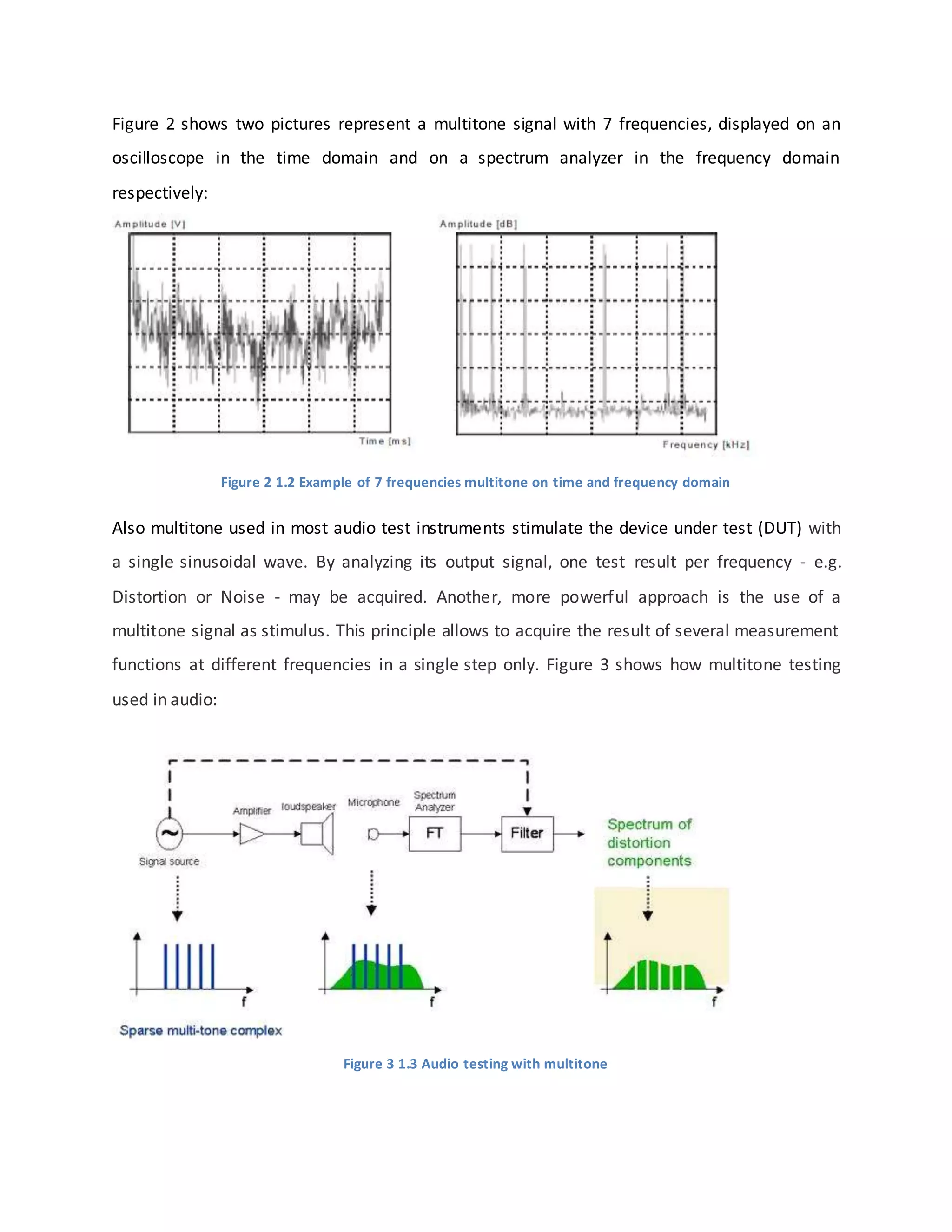 Figure 2 shows two pictures represent a multitone signal with 7 frequencies, displayed on an
oscilloscope in the time domain and on a spectrum analyzer in the frequency domain
respectively:
Figure 2 1.2 Example of 7 frequencies multitone on time and frequency domain
Also multitone used in most audio test instruments stimulate the device under test (DUT) with
a single sinusoidal wave. By analyzing its output signal, one test result per frequency - e.g.
Distortion or Noise - may be acquired. Another, more powerful approach is the use of a
multitone signal as stimulus. This principle allows to acquire the result of several measurement
functions at different frequencies in a single step only. Figure 3 shows how multitone testing
used in audio:
Figure 3 1.3 Audio testing with multitone
 