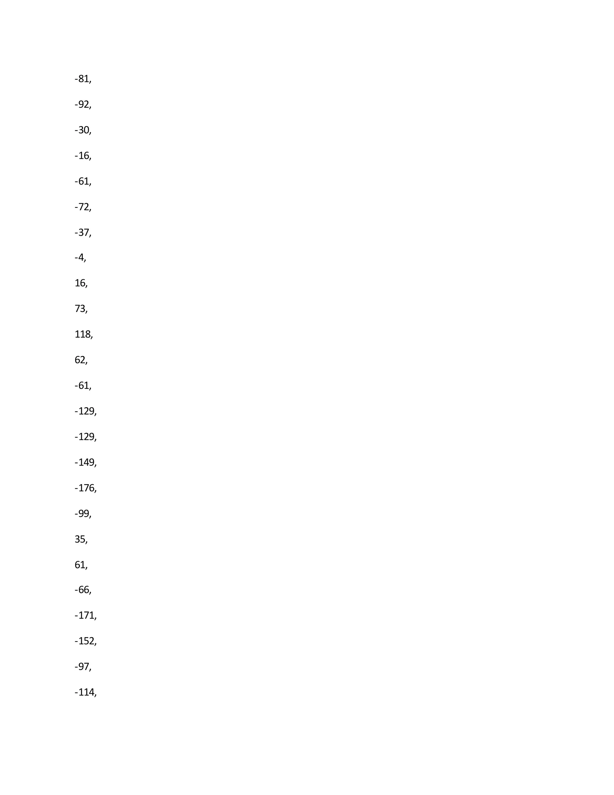 -81,
-92,
-30,
-16,
-61,
-72,
-37,
-4,
16,
73,
118,
62,
-61,
-129,
-129,
-149,
-176,
-99,
35,
61,
-66,
-171,
-152,
-97,
-114,
 