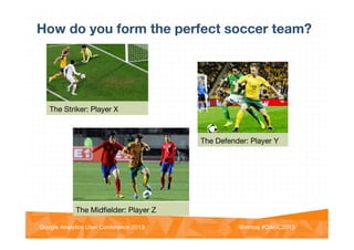 @vinoaj
@vinoaj #GAUC2013!Google Analytics User Conference 2013!
How do you form the perfect soccer team?
The Striker: Player X
The Defender: Player Y
The Midﬁelder: Player Z
 