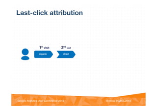 @vinoaj
@vinoaj #GAUC2013!Google Analytics User Conference 2013!
Last-click attribution
 