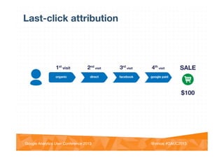 @vinoaj
@vinoaj #GAUC2013!Google Analytics User Conference 2013!
Last-click attribution
 