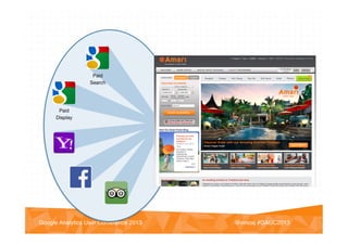 @vinoaj
@vinoaj #GAUC2013!Google Analytics User Conference 2013!
Paid
Search
Paid
Display
 