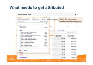 @vinoaj
@vinoaj #GAUC2013!Google Analytics User Conference 2013!
What needs to get attributed
Select the conversion
event(s) to attribute against
 