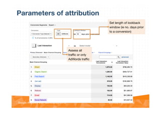 @vinoaj
@vinoaj #GAUC2013!Google Analytics User Conference 2013!
Parameters of attribution
Assess all
traﬃc or only
AdWords traﬃc
Set length of lookback
window (ie no. days prior
to a conversion)
 