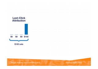 @vinoaj
@vinoaj #GAUC2013!Google Analytics User Conference 2013!
 