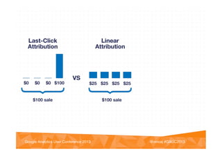 @vinoaj
@vinoaj #GAUC2013!Google Analytics User Conference 2013!
 