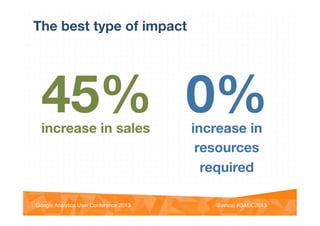 @vinoaj
@vinoaj #GAUC2013!Google Analytics User Conference 2013!
The best type of impact
45%
increase in sales
0%
increase in
resources
required
 
