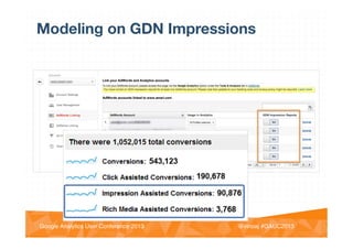 @vinoaj
@vinoaj #GAUC2013!Google Analytics User Conference 2013!
Modeling on GDN Impressions
 