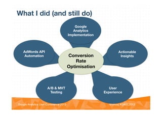@vinoaj
@vinoaj #GAUC2013!Google Analytics User Conference 2013!
A/B & MVT
Testing
Actionable
Insights
User
Experience
Google
Analytics
Implementation
AdWords API
Automation
What I did (and still do)
Conversion
Rate
Optimisation
 