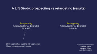 A Lift Study: prospecting vs retargeting (results)
Prospecting
Attributed CPA: 135 USD
75 % Lift
Retargeting
Attributed CPA: 116 USD
0 % Lift
CPA was higher but the lift was better:
Major impact on real results.
Additional complexities:
Lifetime Value
Network Effect
Late Conversions
 
