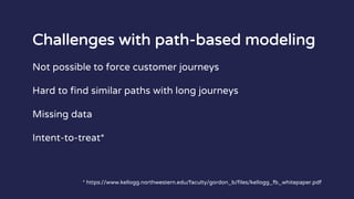 Challenges with path-based modeling
Not possible to force customer journeys
Hard to find similar paths with long journeys
Missing data
Intent-to-treat*
* https://www.kellogg.northwestern.edu/faculty/gordon_b/files/kellogg_fb_whitepaper.pdf
 