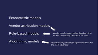 Econometric models
Vendor attribution models
Rule-based models
Algorithmic models
Vendor or rule-based (other than last click)
with incrementality calibration for most
Incrementality-calibrated algorithmic MTA for
the most advanced
 