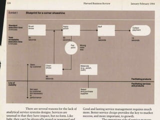 14
134 Harvard Business Review January-February 1984
Exhibit I
StarKlard
execution time
2 minutes
Total
acceptable
executi...