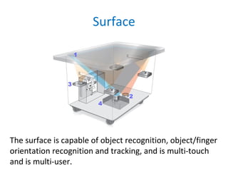 Multi touch table by vinay jain | PPT