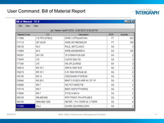 User Command: Bill of Material Report
6/5/2014 Multi Utility Infrastructure Management Solution 11
 