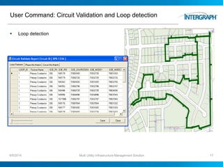 User Command: Circuit Validation and Loop detection
 Loop detection
6/5/2014 Multi Utility Infrastructure Management Solution 17
 