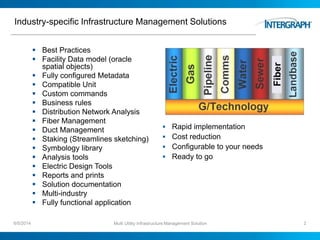 Industry-specific Infrastructure Management Solutions
6/5/2014 Multi Utility Infrastructure Management Solution 2
 Best Practices
 Facility Data model (oracle
spatial objects)
 Fully configured Metadata
 Compatible Unit
 Custom commands
 Business rules
 Distribution Network Analysis
 Fiber Management
 Duct Management
 Staking (Streamlines sketching)
 Symbology library
 Analysis tools
 Electric Design Tools
 Reports and prints
 Solution documentation
 Multi-industry
 Fully functional application
 Rapid implementation
 Cost reduction
 Configurable to your needs
 Ready to go
Fiber
 