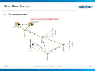 Smart/Green features
 Communication tower
6/5/2014 Multi Utility Infrastructure Management Solution 26
 