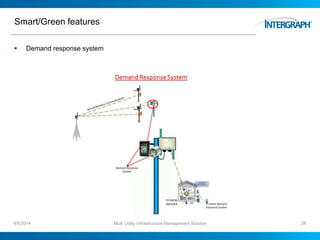 Smart/Green features
 Demand response system
6/5/2014 Multi Utility Infrastructure Management Solution 28
 