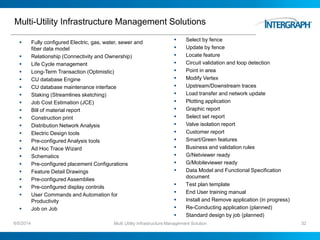 Multi-Utility Infrastructure Management Solutions
6/5/2014 Multi Utility Infrastructure Management Solution 32
 Fully configured Electric, gas, water, sewer and
fiber data model
 Relationship (Connectivity and Ownership)
 Life Cycle management
 Long-Term Transaction (Optimistic)
 CU database Engine
 CU database maintenance interface
 Staking (Streamlines sketching)
 Job Cost Estimation (JCE)
 Bill of material report
 Construction print
 Distribution Network Analysis
 Electric Design tools
 Pre-configured Analysis tools
 Ad Hoc Trace Wizard
 Schematics
 Pre-configured placement Configurations
 Feature Detail Drawings
 Pre-configured Assemblies
 Pre-configured display controls
 User Commands and Automation for
Productivity
 Job on Job
 Select by fence
 Update by fence
 Locate feature
 Circuit validation and loop detection
 Point in area
 Modify Vertex
 Upstream/Downstream traces
 Load transfer and network update
 Plotting application
 Graphic report
 Select set report
 Valve isolation report
 Customer report
 Smart/Green features
 Business and validation rules
 G/Netviewer ready
 G/Mobileviewer ready
 Data Model and Functional Specification
document
 Test plan template
 End User training manual
 Install and Remove application (in progress)
 Re-Conducting application (planned)
 Standard design by job (planned)
 