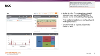 5#ATM16
UCC
– Aruba Mobility Controllers integrate with
Microsoft Lync using the SDN API and
provide end to end visibility of call quality.
– Find relationships between call quality and
Wi-Fi performance.
– Create reports to expose problematic
clients or AP’s.
Note: Detailed instructions on how to replace
sample pictures like the one shown here can be
found in the speaker notes of this slide.
Tip! Remember to remove this text box.
@ArubaNetworks |
 