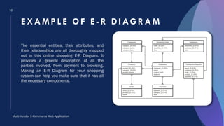 10
EXAM PL E OF E-R DI AGRAM
The essential entities, their attributes, and
their relationships are all thoroughly mapped
out in this online shopping E-R Diagram. It
provides a general description of all the
parties involved, from payment to browsing.
Making an E-R Diagram for your shopping
system can help you make sure that it has all
the necessary components.
Multi-Vendor E-Commerce Web Application
 