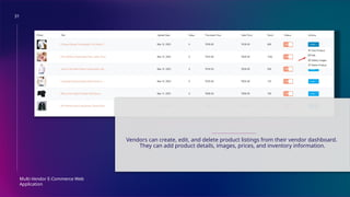 31
Multi-Vendor E-Commerce Web
Application
PRODUCT MANAGEMENT
Vendors can create, edit, and delete product listings from their vendor dashboard.
They can add product details, images, prices, and inventory information.
 