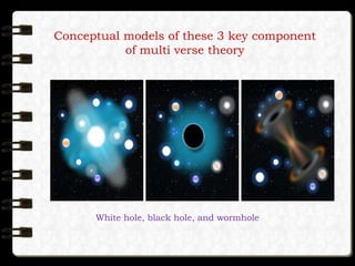 Multi verse optimization | PPTX