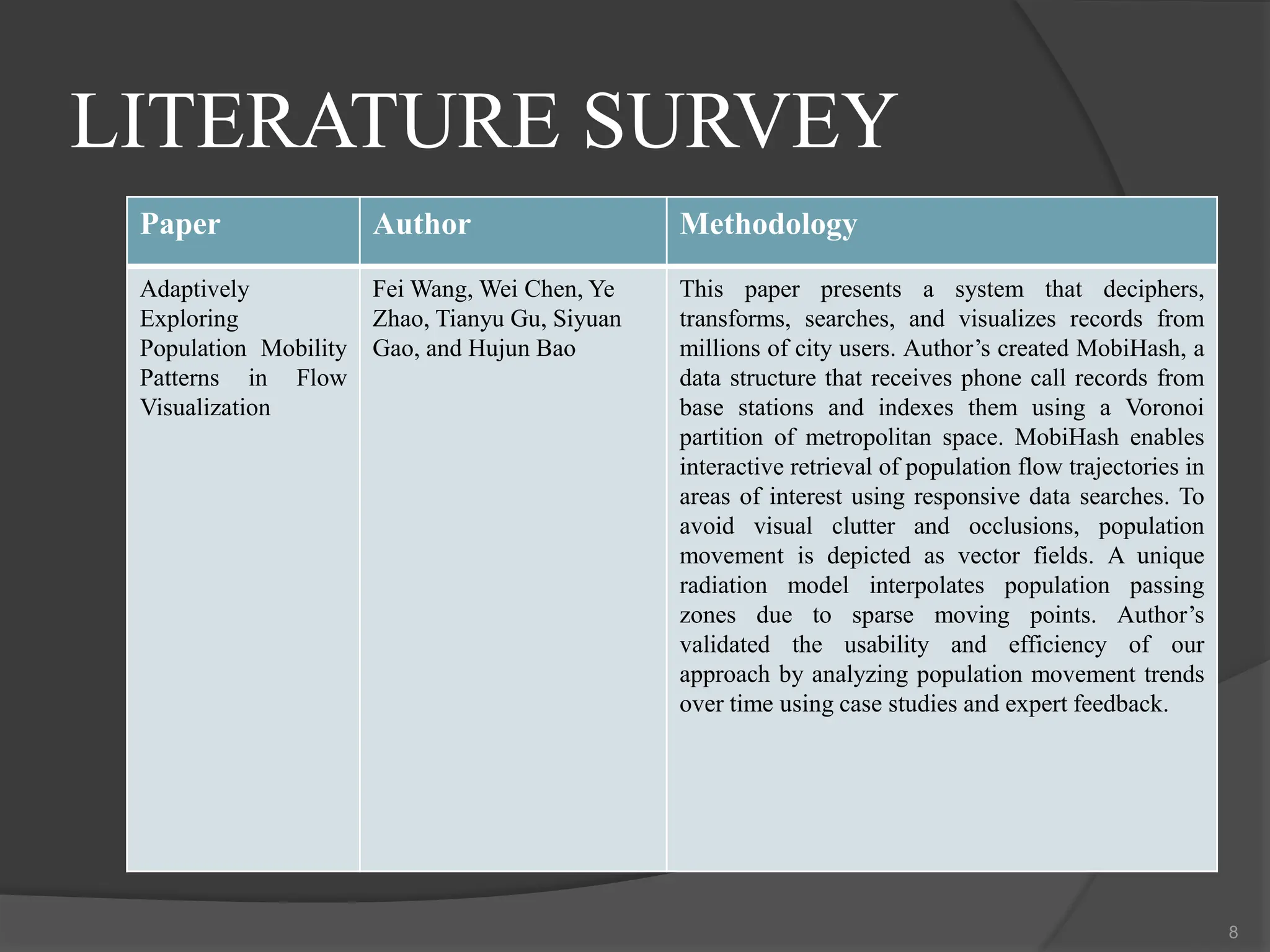 LITERATURE SURVEY
Paper Author Methodology
Adaptively
Exploring
Population Mobility
Patterns in Flow
Visualization
Fei Wang, Wei Chen, Ye
Zhao, Tianyu Gu, Siyuan
Gao, and Hujun Bao
This paper presents a system that deciphers,
transforms, searches, and visualizes records from
millions of city users. Author’s created MobiHash, a
data structure that receives phone call records from
base stations and indexes them using a Voronoi
partition of metropolitan space. MobiHash enables
interactive retrieval of population flow trajectories in
areas of interest using responsive data searches. To
avoid visual clutter and occlusions, population
movement is depicted as vector fields. A unique
radiation model interpolates population passing
zones due to sparse moving points. Author’s
validated the usability and efficiency of our
approach by analyzing population movement trends
over time using case studies and expert feedback.
8
 