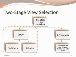 Multi view vehicle detection and tracking in crossroads | PPTX