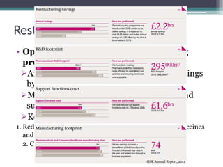 Restructuring & Cost Savings
• Operational Excellence restructuring
program (2008)
Aimed at delivering £2.8 bn in annual savings
by end of 2014.
Main focus areas: R&D, manufacturing and
support functions
Key points:
1. Redirect savings to expansions in emerging markets, vaccines
and consumer healthcare.
2. Cover loss in sales to generics
GSK Annual Report, 2011
 
