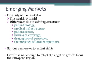 Emerging Markets
• Diversity of the market –
The wealth pyramid
Differences due to existing structures
 patient biology,
 medical infrastructure,
 patient access,
 insurance coverage,
 drug approval processes,
 the presence of local competitors
• Serious challenges to patent rights
• Growth is not enough to offset the negative growth from
the European region.
 