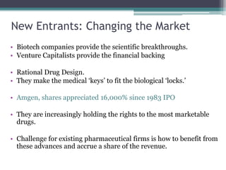New Entrants: Changing the Market
• Biotech companies provide the scientific breakthroughs.
• Venture Capitalists provide the financial backing
• Rational Drug Design.
• They make the medical ‘keys’ to fit the biological ‘locks.’
• Amgen, shares appreciated 16,000% since 1983 IPO
• They are increasingly holding the rights to the most marketable
drugs.
• Challenge for existing pharmaceutical firms is how to benefit from
these advances and accrue a share of the revenue.
 