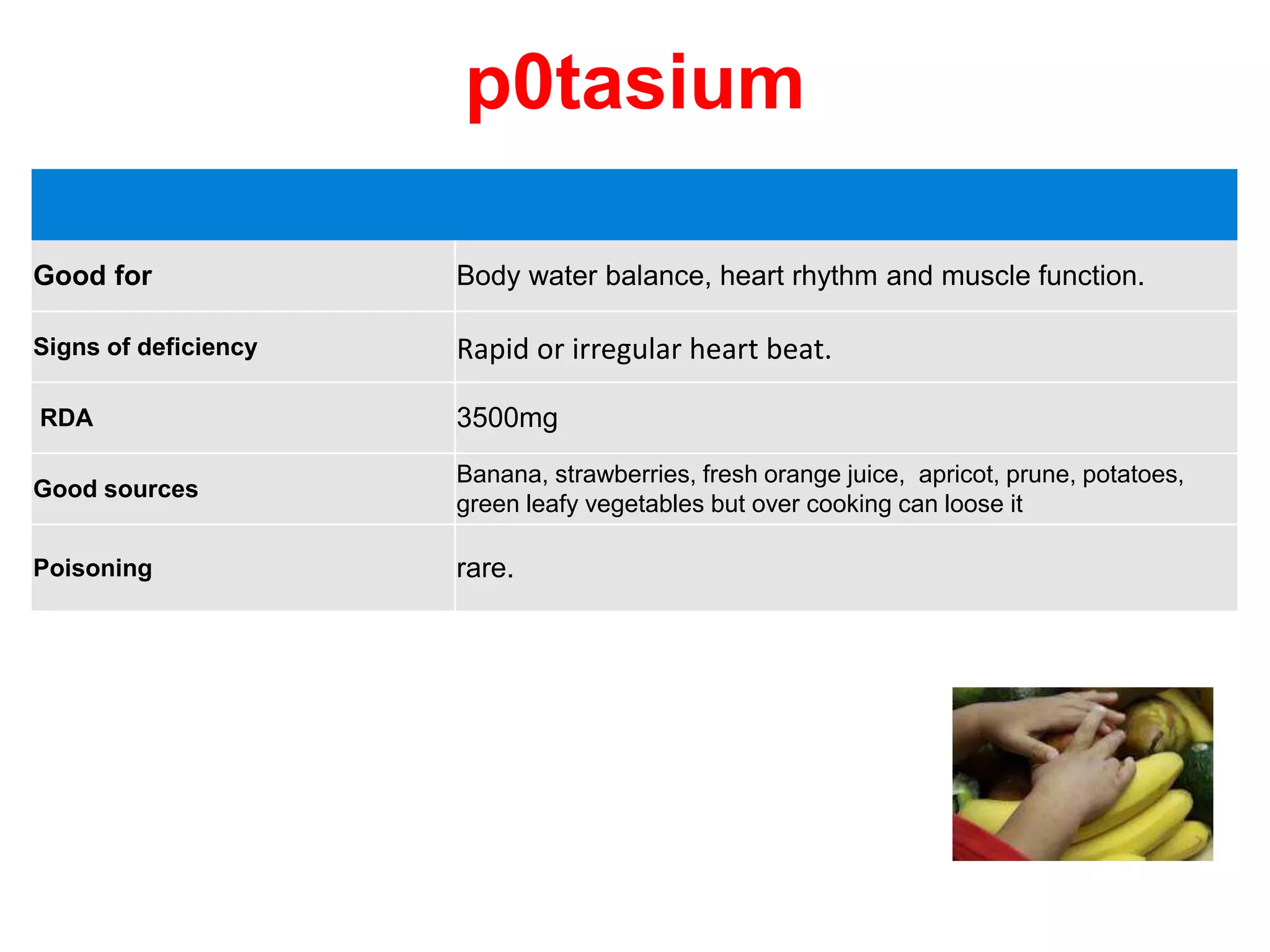 Vitamin and minerals RDA, Deficiency, Causes and sources | PPTX
