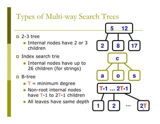 Multi way&btree | PPT
