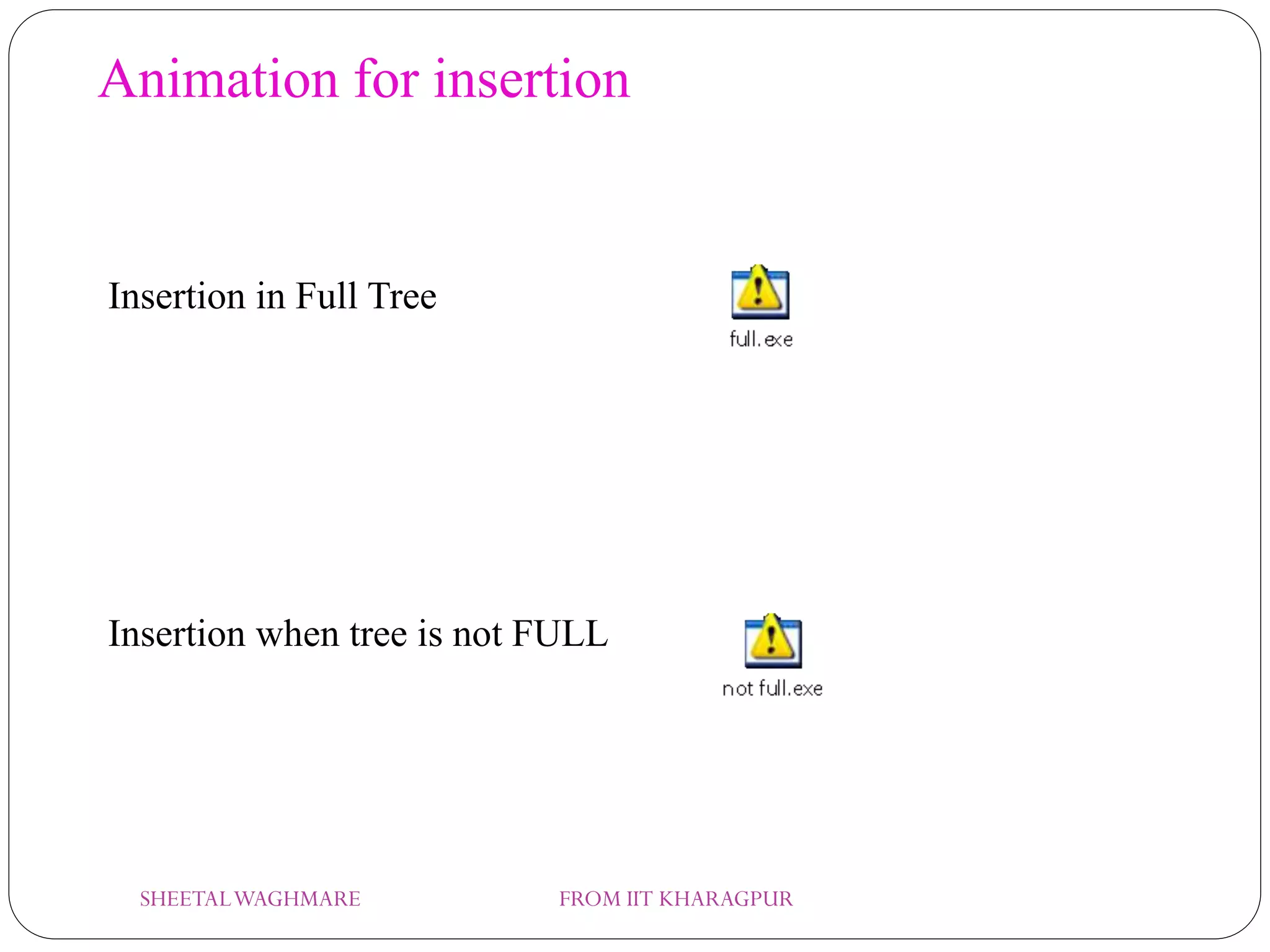 Animation for insertion
Insertion in Full Tree
Insertion when tree is not FULL
SHEETALWAGHMARE FROM IIT KHARAGPUR
 