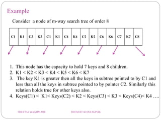 Multi ways trees | PPT