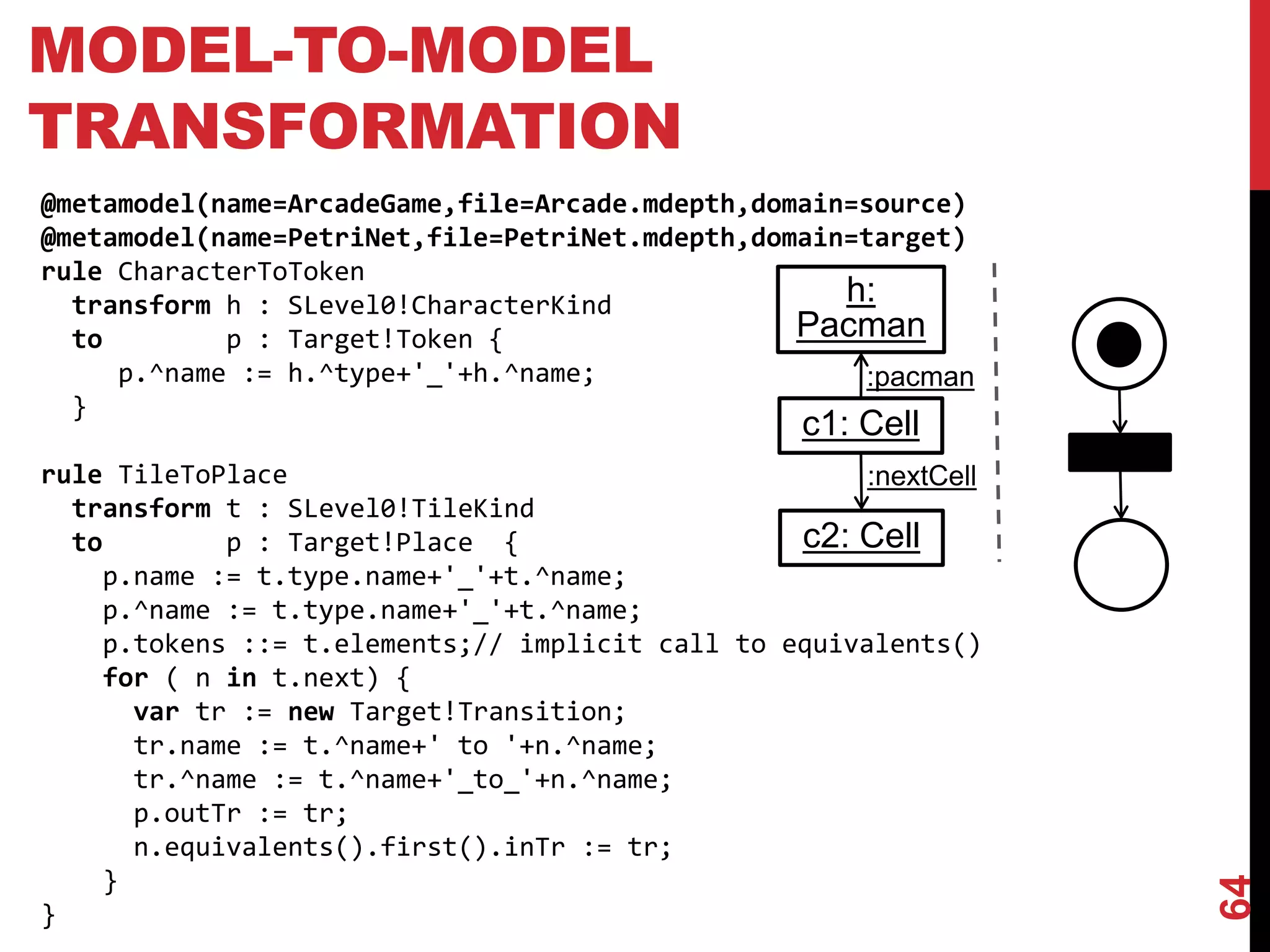 MODEL-TO-MODEL
TRANSFORMATION
64
@metamodel(name=ArcadeGame,file=Arcade.mdepth,domain=source)
@metamodel(name=PetriNet,file=PetriNet.mdepth,domain=target)
rule CharacterToToken
transform h : SLevel0!CharacterKind
to p : Target!Token {
p.^name := h.^type+'_'+h.^name;
}
rule TileToPlace
transform t : SLevel0!TileKind
to p : Target!Place {
p.name := t.type.name+'_'+t.^name;
p.^name := t.type.name+'_'+t.^name;
p.tokens ::= t.elements;// implicit call to equivalents()
for ( n in t.next) {
var tr := new Target!Transition;
tr.name := t.^name+' to '+n.^name;
tr.^name := t.^name+'_to_'+n.^name;
p.outTr := tr;
n.equivalents().first().inTr := tr;
}
}
c1: Cell
h:
Pacman
c2: Cell
:nextCell
:pacman
 