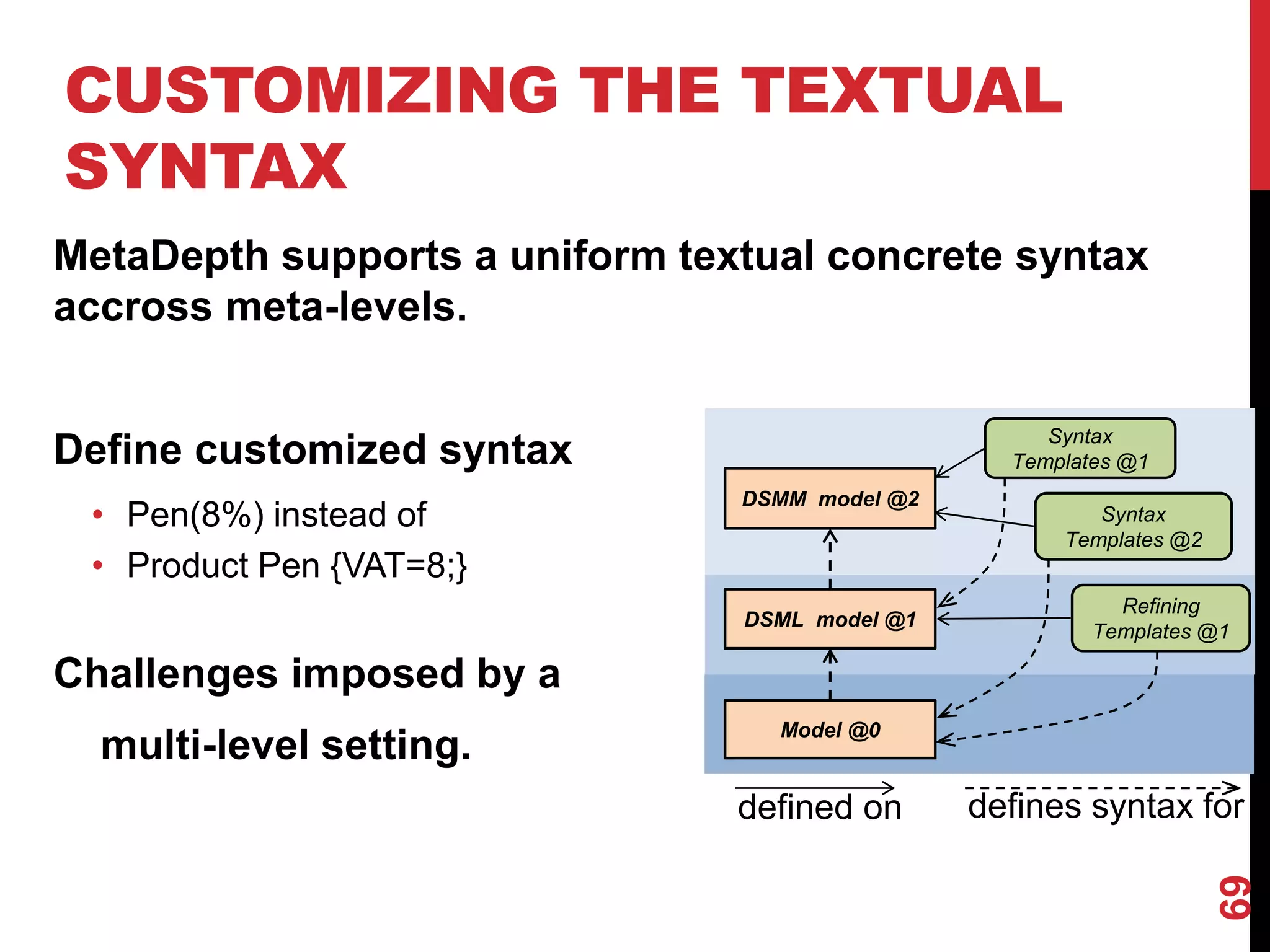 CUSTOMIZING THE TEXTUAL
SYNTAX
69
MetaDepth supports a uniform textual concrete syntax
accross meta-levels.
Define customized syntax
• Pen(8%) instead of
• Product Pen {VAT=8;}
Challenges imposed by a
multi-level setting.
DSMM model @2
DSML model @1
Model @0
Syntax
Templates @1
Syntax
Templates @2
Refining
Templates @1
defined on defines syntax for
 