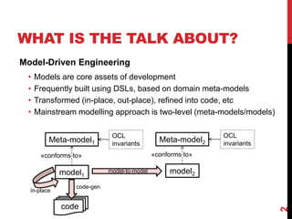 WHAT IS THE TALK ABOUT?
2
Model-Driven Engineering
• Models are core assets of development
• Frequently built using DSLs, based on domain meta-models
• Transformed (in-place, out-place), refined into code, etc
• Mainstream modelling approach is two-level (meta-models/models)
Meta-model1
model1
«conforms to»
model2
Meta-model2
«conforms to»
model-to-model
in-place
code-gen
code
OCL
invariants
OCL
invariants
 