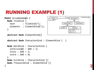 RUNNING EXAMPLE (1)
44
Model ArcadeGame@2 {
Node TileKind {
next : TileKind[*];
elements : ElementKind[*];
}
abstract Node ElementKind{}
abstract Node CharacterKind : ElementKind { }
Node HeroKind : CharacterKind {
initLives@1 : int = 3;
lives : int = 3;
score : int = 0;
}
Node EvilKind : CharacterKind {}
Node TreasureKind : ElementKind {}
}
 