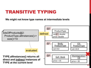 51
TRANSITIVE TYPING
We might not know type names at intermediate levels
ProductType
Book:
ProductType
GoF: Book
vat@1: double
price: double
vat=4.0
price = 35
@2
@1
@0
lotsOfProducts@2:
ProductType.allInstances()->
size()>10
defined
CD:
ProductType
vat=10.0
Disintegration:
CD
price = 20
evaluated
TYPE.allInstances() returns all
direct and indirect instances of
TYPE at the current level
 