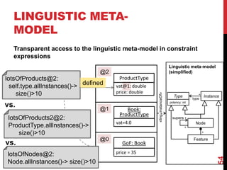 LINGUISTIC META-
MODEL
Transparent access to the linguistic meta-model in constraint
expressions
54
ProductType
Book:
ProductType
GoF: Book
vat@1: double
price: double
vat=4.0
price = 35
@2
@1
@0
lotsOfProducts@2:
self.type.allInstances()->
size()>10
defined
evaluated Node
*
supers
Instance
Type
potency: int
type
*
*
Linguistic meta-model
(simplified)
*
Feature
«ling.
instanceOf»
lotsOfProducts2@2:
ProductType.allInstances()->
size()>10
vs.
evaluated
lotsOfNodes@2:
Node.allInstances()-> size()>10
vs.
 